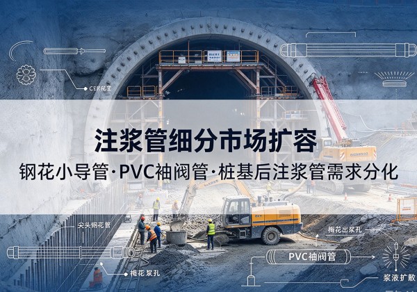 玄武注浆管细分市场扩容，隧道钢花小导管、PVC 袖阀管、桩基后注浆管需求分化